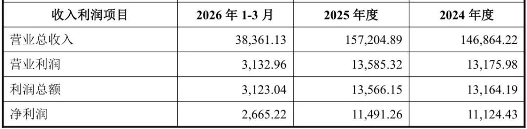 今日复牌，一字涨停！000524，宣布重大资产重组